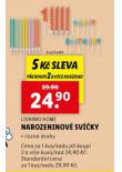 NAROZENINOV SVKY