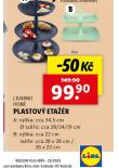 PLASTOV ETAR