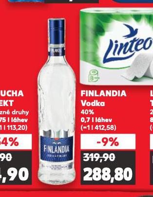 FINLANDIA VODKA