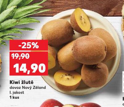 KIWI LUT