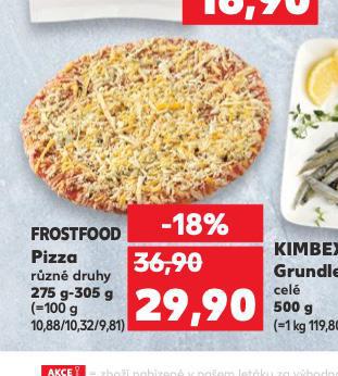 PIZZA