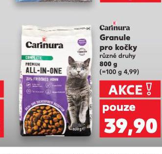 GRANULE PRO KOKY