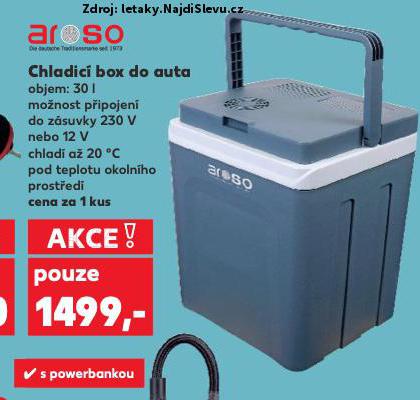 CHLADIC BOX DO AUTA