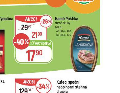 HAM PATIKA