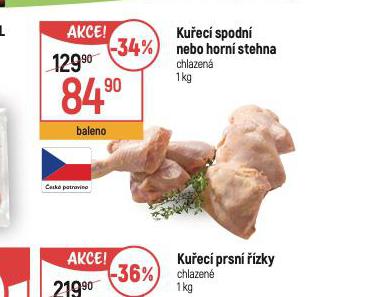 KUEC SPODN NEBO HORN STEHNA