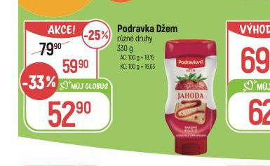 PODRAVKA DEM