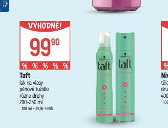 TAFT LAK, TUIDLO