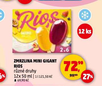 ZMRZLINA MINI GIGANT RIOS