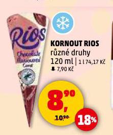 KORNOUT RIOS
