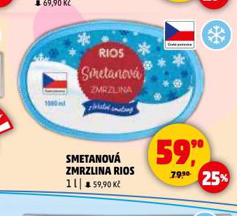 SMETANOV ZMRZLINA RIOS