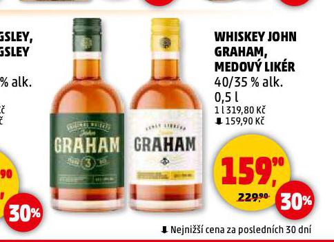 JOHN GRAHAM MEDOV LIKR