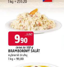 BRAMBOROV SALT