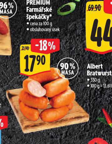 PREMIUM FARMSK PEKKY