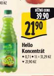 HELLO KONCENTRT