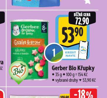 GERBER BIO KUPKY