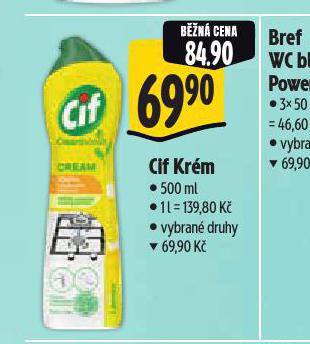 CIF KRM