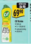 CIF KRM