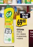 CIF KRM
