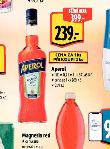 APEROL