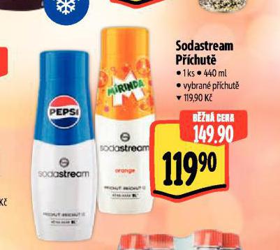 SODASTREAM PCHUT