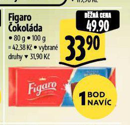 FIGARO OKOLDA