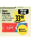 FIGARO OKOLDA