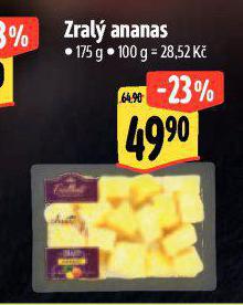 ZRAL ANANAS