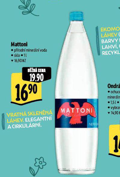 MATTONI