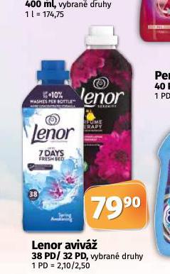 LENOR AVIV