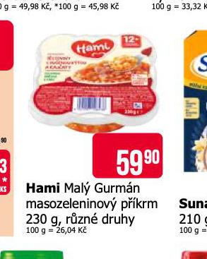 HAMI MAL GURMN