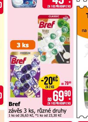 BREF ZVS