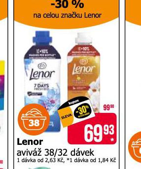LENOR AVIV
