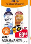 LENOR AVIV