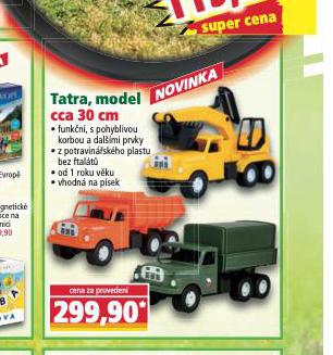 TATRA MODEL