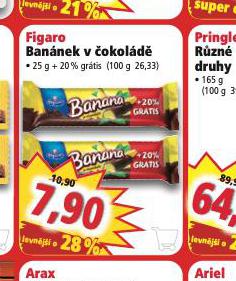 FIGARO BANNEK V OKOLD