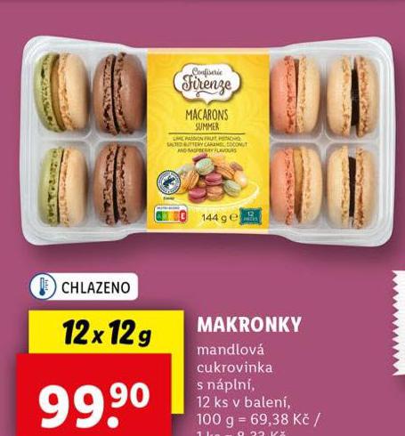 MAKRONKY