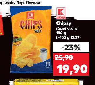 CHIPSY