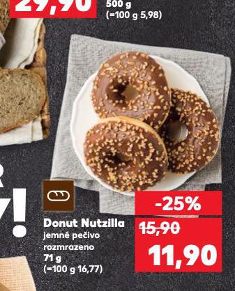 DONUT NUTZILLA