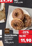 DONUT NUTZILLA