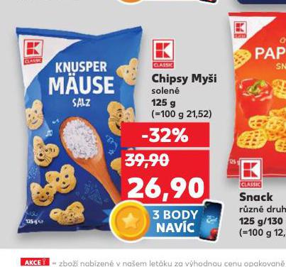 CHIPSY MYI