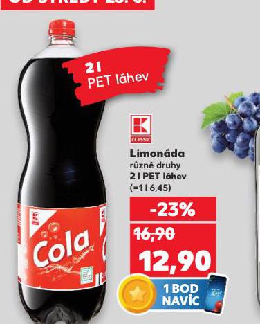 LIMONDA