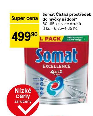 SOMAT ISTI MYKY