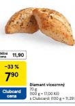 VCEZRNN DIAMANT