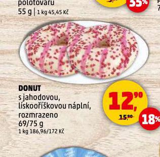 DONUT