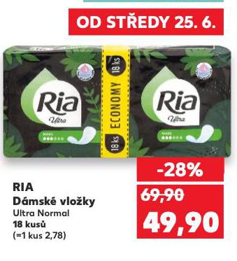 RIA DMSK VLOKY