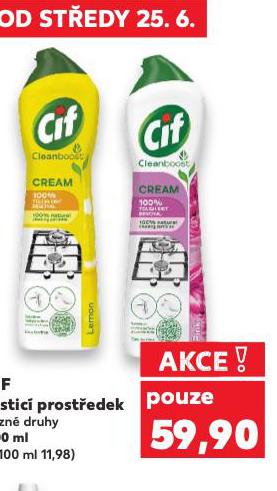 CIF ISTC PROSTEDEK