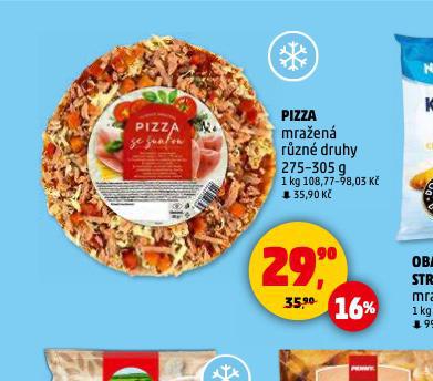 PIZZA
