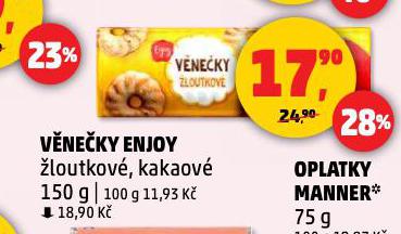 VNEKY