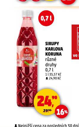 SIRUPY