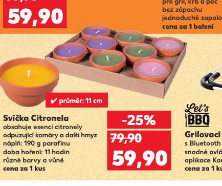 SVKA CITRONELA